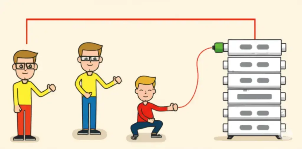 The Internet: It's Not Magic, It's Just Really Long Wires! How the Internet works